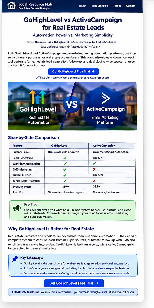 DALL-E generated visual comparing GoHighLevel and ActiveCampaign automation for real estate seller leads